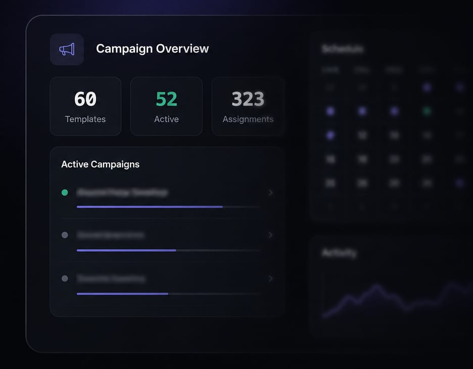 Photonix dashboard