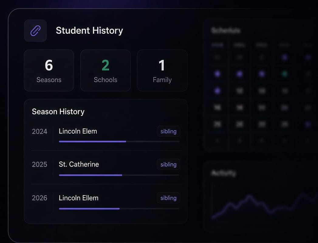 Student record screen